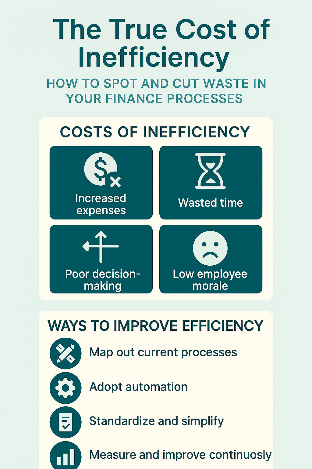 The True Cost of Inefficiency: How to Spot and Cut Waste in Your Finance&nbsp;Processes